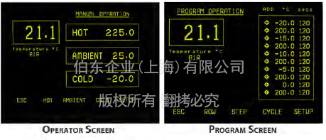 inTEST,Temptronic,高低溫測試機