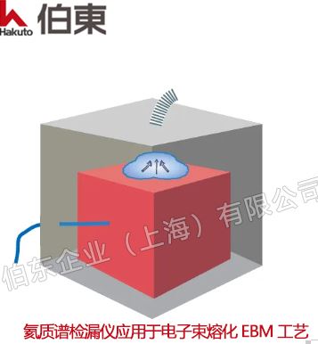 电子束熔化 EBM 氦质谱检漏