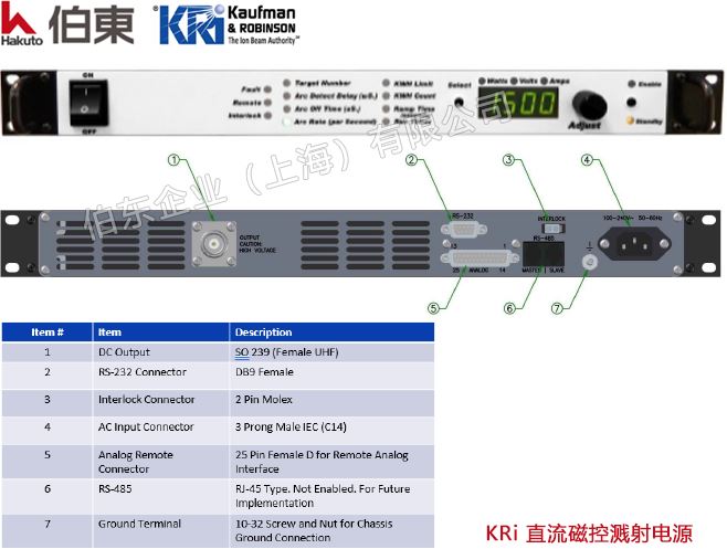  KRi 直流磁控溅射电源