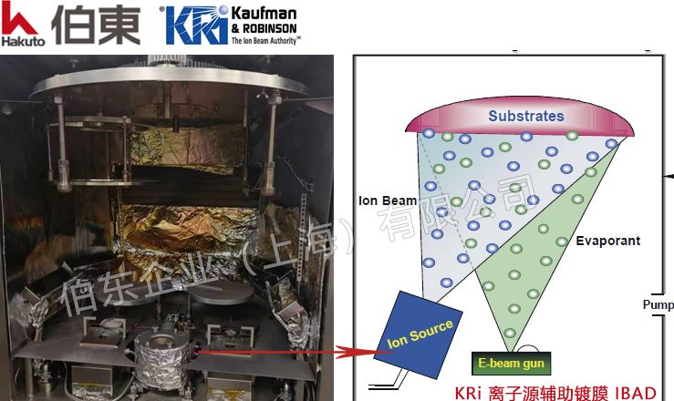 KRi霍尔离子源 EH2000