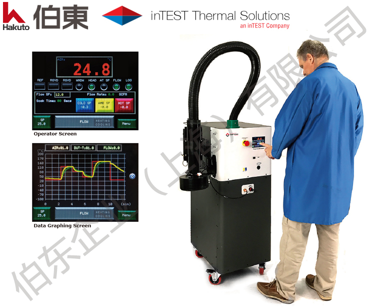 inTEST ThermoStream ECO-560