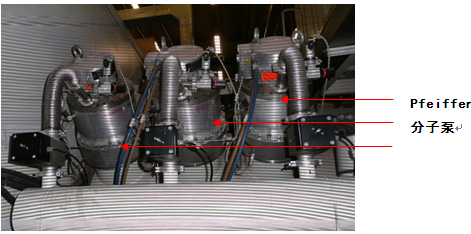 涡轮分子泵应用于真空钎焊炉